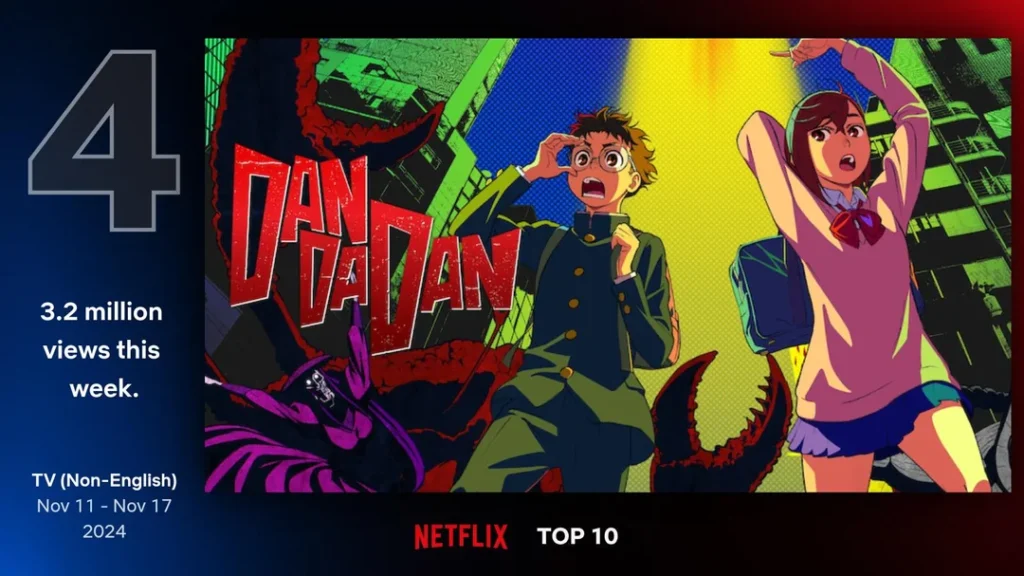 Dandadan's Netflix global ranking data